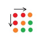 Advanced Dynamic Programming