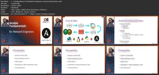 Ansible Basics For Network Engineers