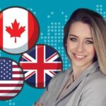 Business English: Communication Skills for Career Success