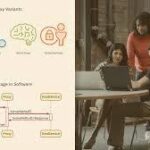 C# Design Patterns: Proxy