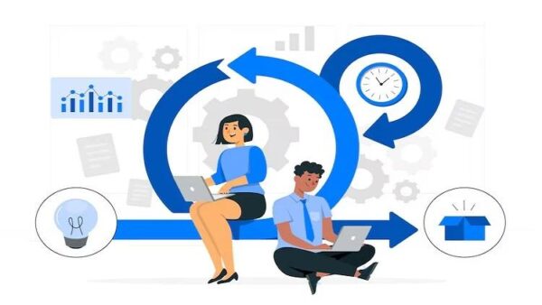 CompTIA Project+ Domain 2 - Project Life Cycle Phases