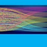 Design and Analysis of Algorithms