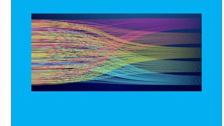 Design and Analysis of Algorithms