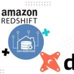 Designing Data Warehouse From Scratch: End to End Guide