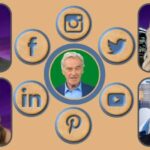 Digital Marketing: SEO, Web Traffic, Content & Social Media