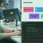 Django Models