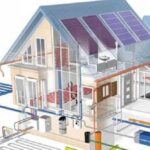 Electrical Construction Site Installation & Management