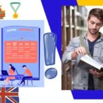 English Grammar 101 | 25 Rules of English Grammar