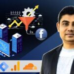 Facebook Pixel Setup, Conversion API & Server Side Tracking