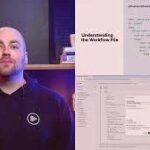 GitHub Actions - The Big Picture