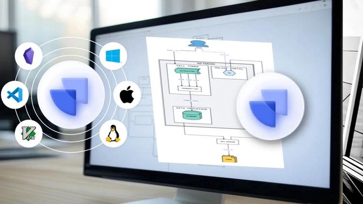 Learn D2 Diagramming by Practice
