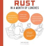 Learn Rust in a Month of Lunches, Video Edition