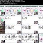 MailerLite 2024: How To Do Email Marketing