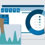 Power BI: Dashboards for Beginners (2024)