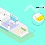 Revit Architecture Basics
