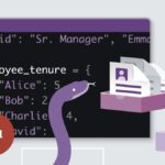 Sets in Python: Beyond Basics to Advanced Techniques