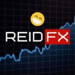 Swing Trading Strategy that can WIN even when you're WRONG!