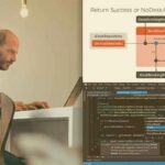 Test Driven Development in C# 8