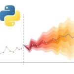 Time Series Forecasting with Python