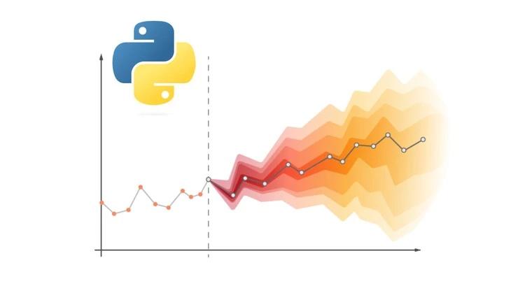 Time Series Forecasting with Python
