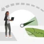 Wireshark Essential Training
