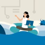 Wireshark: Malware and Forensics
